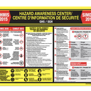 WHIMIS Regulations Poster